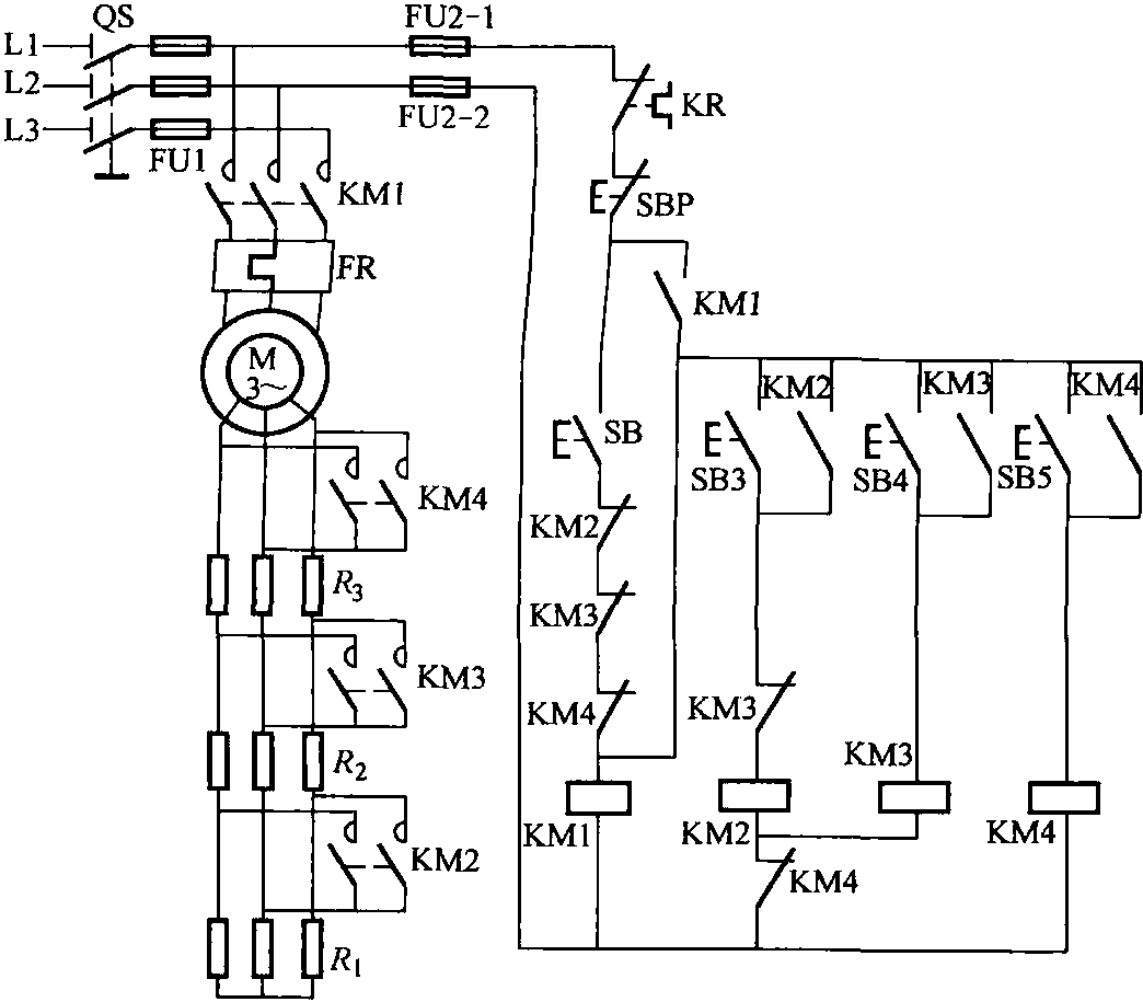 4.2.3 電動(dòng)機(jī)的調(diào)速控制